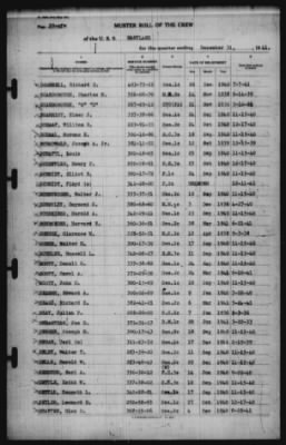 Muster Rolls > 31-Dec-1941