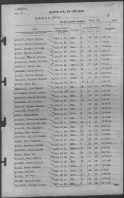 Muster Rolls > 30-Jun-1943