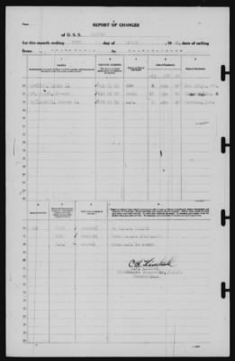 Thumbnail for Report of Changes > 30-Apr-1941