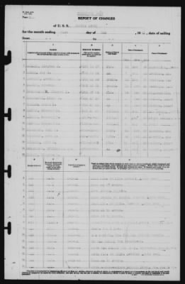 Thumbnail for Report of Changes > 31-May-1941