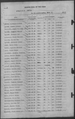 30-Jun-1943 > Page 2