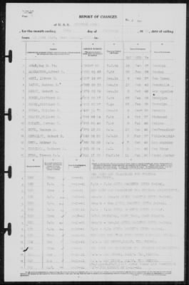 Thumbnail for Report of Changes > 28-Feb-1941