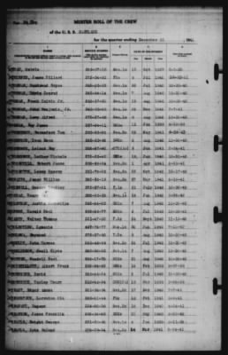 Muster Rolls > 31-Dec-1941