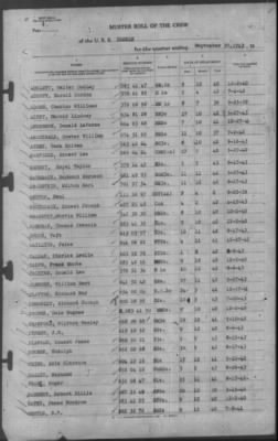 Muster Rolls > 30-Sep-1943