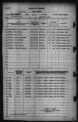 Report of Changes > 11-Nov-1942