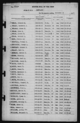 Muster Rolls > 31-Dec-1941