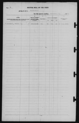 Muster Rolls > 30-Sep-1941