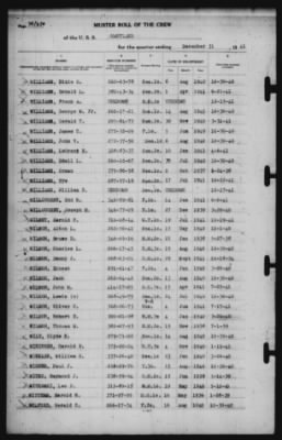 Muster Rolls > 31-Dec-1941