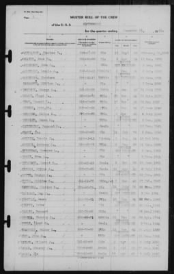 Muster Rolls > 31-Dec-1941