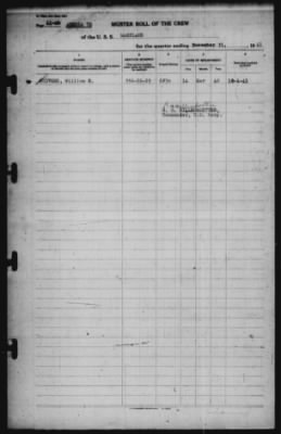 Muster Rolls > 31-Dec-1941