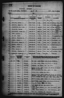 Report of Changes > 30-Sep-1941