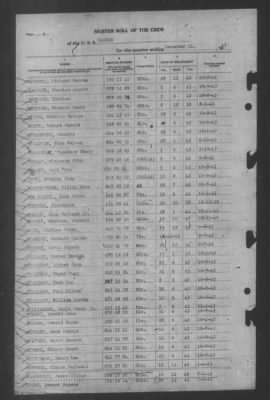 Muster Rolls > 31-Dec-1943