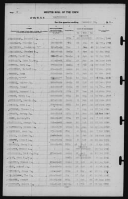 Muster Rolls > 31-Dec-1941