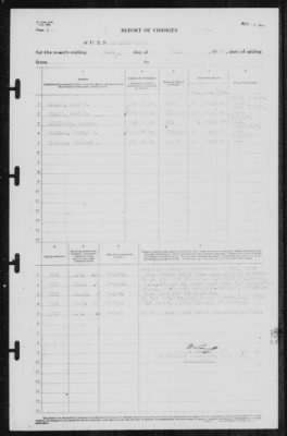 Report of Changes > 31-Jul-1941