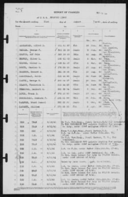 Report of Changes > 31-Aug-1941