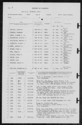 Report of Changes > 31-Aug-1941