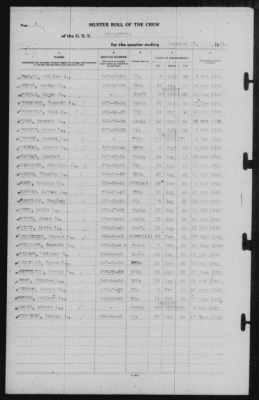 Muster Rolls > 31-Dec-1941