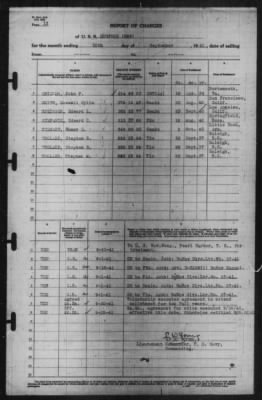 Report of Changes > 30-Sep-1941