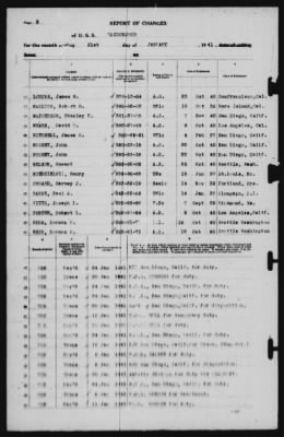 Report of Changes > 31-Jan-1941