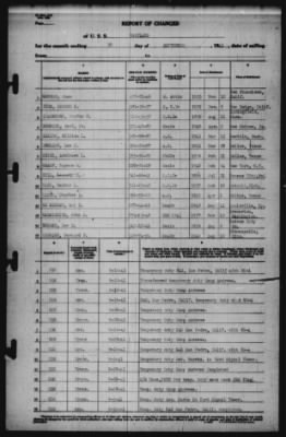 Report of Changes > 30-Sep-1941