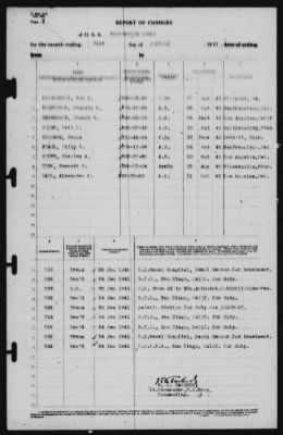 Report of Changes > 31-Jan-1941