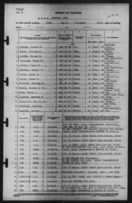 Report of Changes > 30-Nov-1941