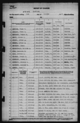 Report of Changes > 31-Oct-1941