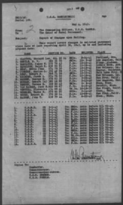 Report of Changes > 30-Apr-1943