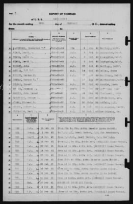 Report of Changes > 28-Feb-1941