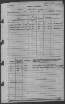 Report of Changes > 10-May-1943