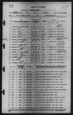 Report of Changes > 16-Dec-1941