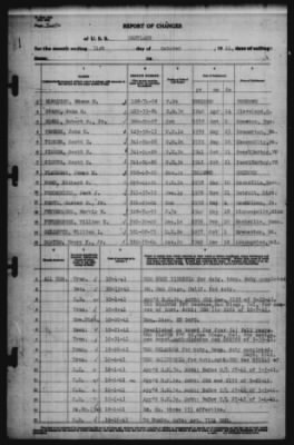 Report of Changes > 31-Oct-1941