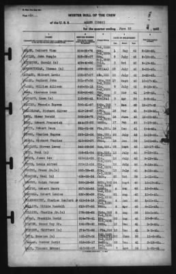 30-Jun-1943 > Page 1