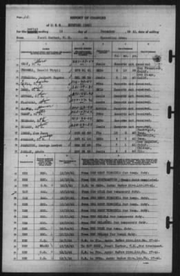 Report of Changes > 16-Dec-1941