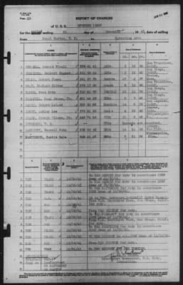 Report of Changes > 31-Dec-1941