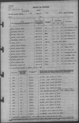 Report of Changes > 2-Jun-1943