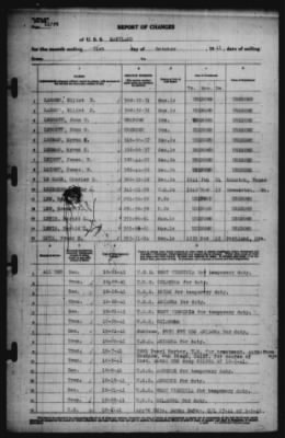 Report of Changes > 31-Oct-1941