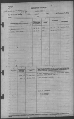 Report of Changes > 16-Jun-1943