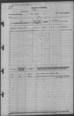 Report of Changes > 23-Jun-1943
