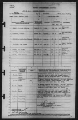 Report of Changes > [Blank]-Dec-1941