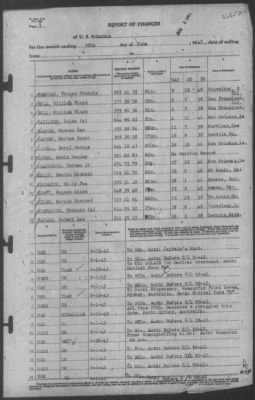 Report of Changes > 30-Jun-1943