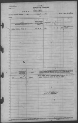 Report of Changes > 5-Jul-1943
