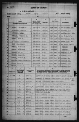 Report of Changes > 31-Oct-1941