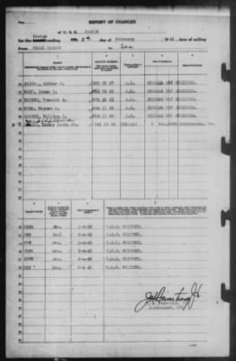 Thumbnail for Report of Changes > 5-Feb-1942