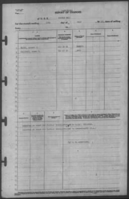 Report of Changes > 10-Jul-1943