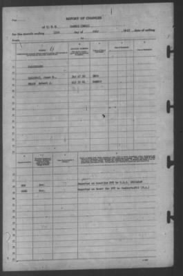Report of Changes > 11-Jul-1943
