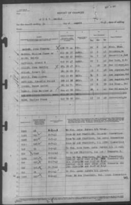 Report of Changes > 31-Aug-1943