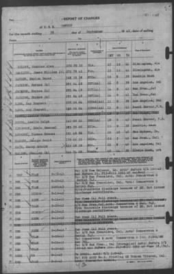 Report of Changes > 30-Sep-1943