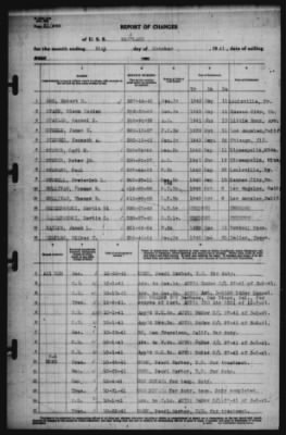 Report of Changes > 31-Oct-1941