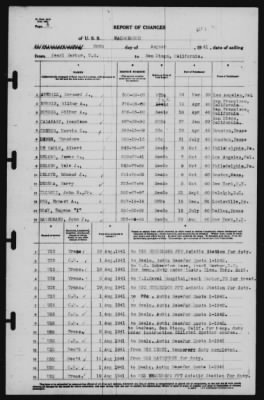 Report of Changes > 20-Aug-1941
